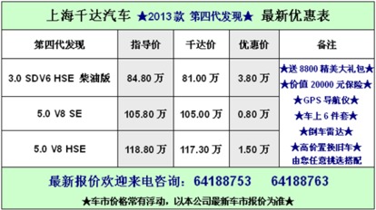 沪上汽车市场动态 多款热门车型降价促销，消费者购车迎来新机遇